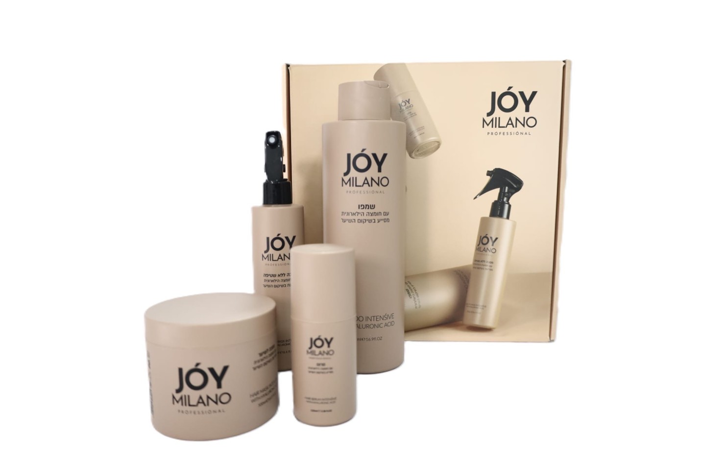 Joy Milano