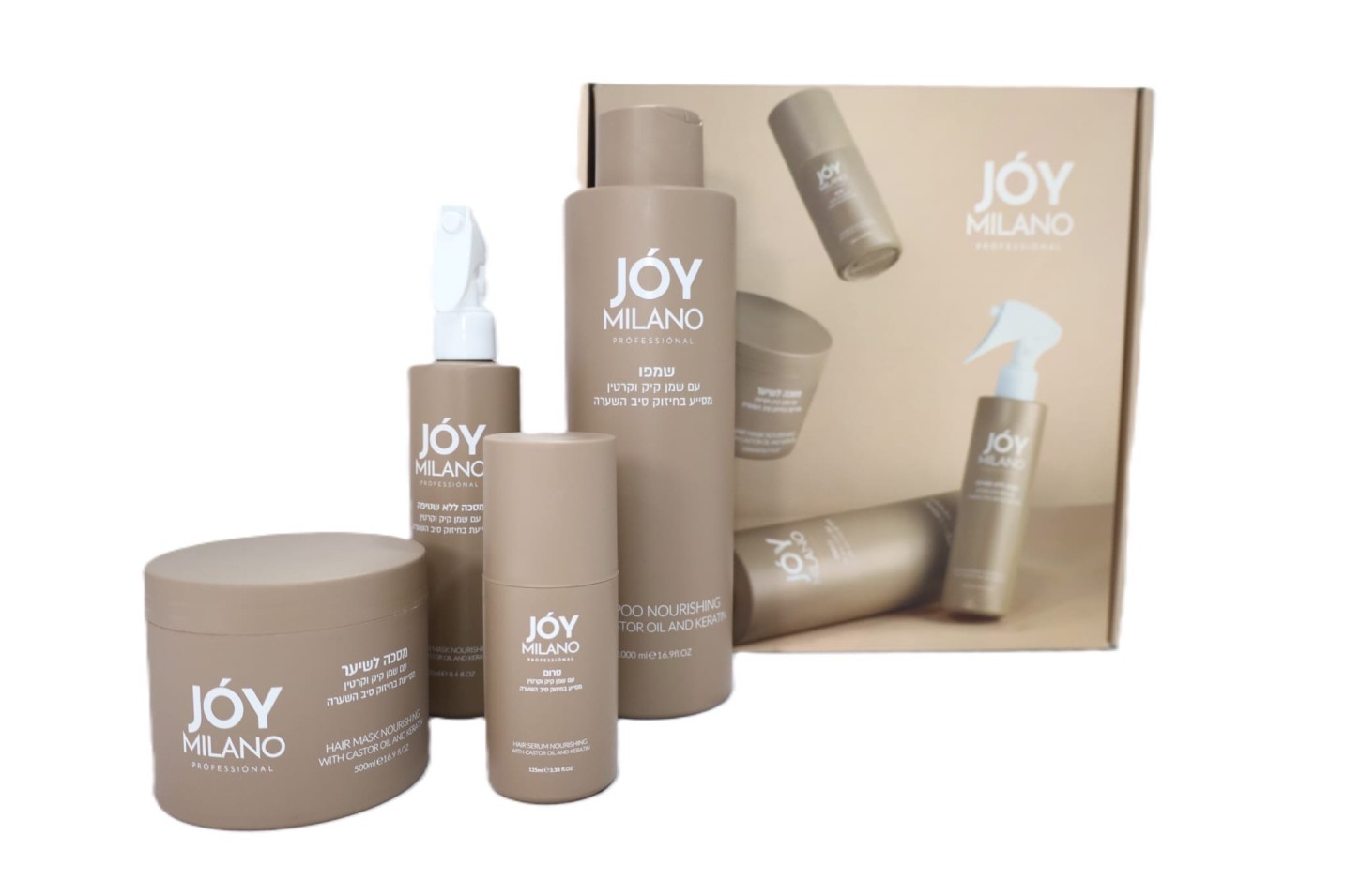 Joy Milano