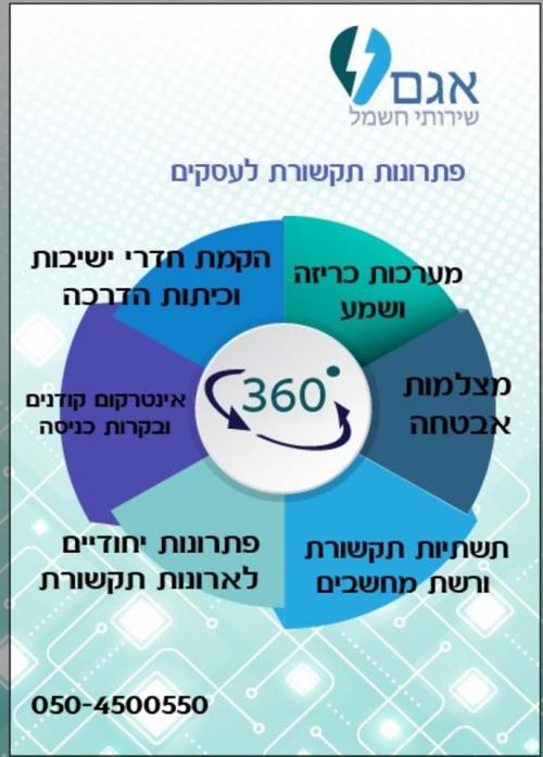 אגם שירותי חשמל